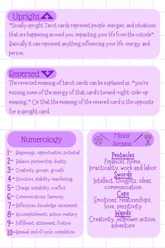 an info sheet describing the different types of people in their life and how they use it