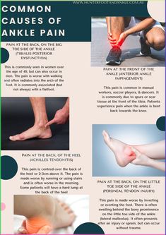 Ankle pain affects up to 15% of people over the age of 45. Ankle pain can occur without injury and can often be debilitating. There are a number of conditions that can cause ankle pain, see our attached guide for more information... #anklepain #spurs #osteophytes #tibialisposteriordysfunction #flatfoot #anklearthritis #peronealtendon #achillespain #achillestendonitis #footpain #anklesurgery #footandanklesurgeon #newcastle #hunterfootandankle Achilles Pain, Podiatry Clinic, Rehabilitation Exercises, Support Socks