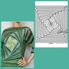 a woman's green sweater with an intricate design on the front and side, next to a photo of a mannequin