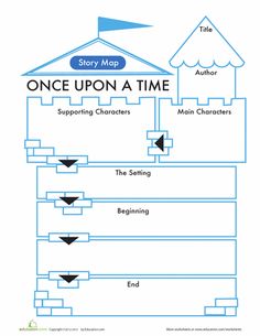 a diagram showing the structure of an old building with different types of buildings and their names