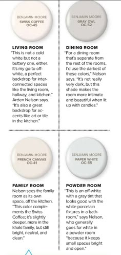 four different types of white paint are shown in this page, with the words living room and dining room on it