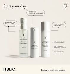 The Italic Skincare Routine Skincare Advertising Design, Skincare Graphic Design, Skincare Advertising, Skincare Infographic, Closed Comedones, Skin Blackheads, Minimal Skincare, Skin Care Business, Types Of Acne