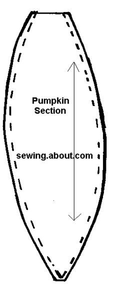 the diagram shows how to sew for pumpkins and other things that are not in use