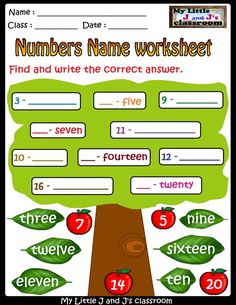 an apple tree with numbers on it and the words in each language are shown below