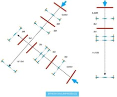 two different lines with arrows pointing to each other and the same line on one side