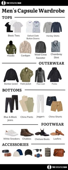 Men Staple Pieces, Men's Capsule Wardrobe Minimalist, Men’s Time Capsule Wardrobe, Mens Outfits Combinations, Men Mix And Match Outfit, Summer Capsule Wardrobe 2023 Men, Mens Travel Capsule Wardrobe Europe Fall, Mens Fashion Staples, Staple Wardrobe Pieces Men