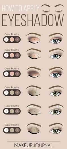 10+ Makeup Hacks that will Change Your Beauty Routine 1 Make Up Mata, Bronze Smokey Eye, Organization Skincare, Makeup Sephora, Apply Eyeshadow, Makeup Steps