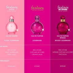 Fantasy Sheer by Britney Spears is a Floral Fruity fragrance for women. This fragrance is new. Fantasy Sheer was launched in 2021. Top notes are citruses water, litchi and quince; middle notes are nenúfar (water lily) and lily-of-the-valley (lily-of-the-valley); base notes are cupcake, iris, white musk and woody notes. Britney Spears Fantasy Perfume, Britney Spears Perfume, Spears Fantasy, Fantasy Perfume, Britney Spears Fantasy, Iris White, Fragrance Lab, Sweet Temptation, Fragrances Perfume Woman