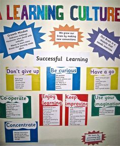 a bulletin board with different types of learning culture written on it and colorful stickers