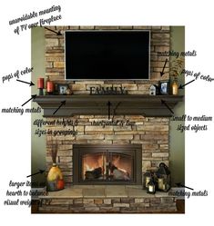 an image of a fireplace with the words family on it and instructions to put in front