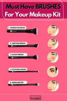 Must Have BRUSHES For Your Makeup Kit, makeup brushes , Beginner Makeup Kit, Face Contouring Makeup, Essential Makeup