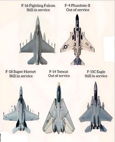 Jet Fighter Pilot, Airplane Drawing, Stealth Aircraft, Airplane Wallpaper, Wwii Airplane, Aviation World, Aircraft Parts, Airplane Fighter, F-14 Tomcat