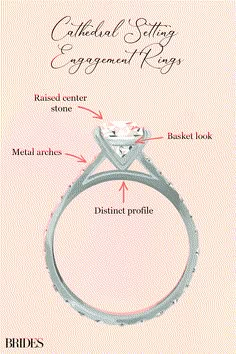 an engagement ring with the names labelled in red and white letters on it, labeled