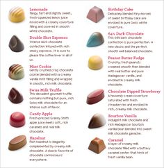 a poster with different types of chocolates on it's sides and the names of them