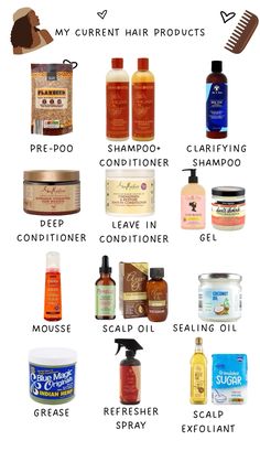 4c Natural Hair Routine, Coconut Oil For Natural Hair Black Women, Low Porosity Oils, Oils For High Porosity Hair, Hair Oils For Low Porosity Hair, Natural Hair Routine For Growth, 4c Hair Care Products, Can I Use Coconut Oil On My Hair, What Does Coconut Oil Do For Hair