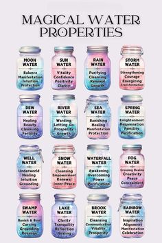 Magical Water Properties, Water Properties, Water Magick, Water Spells, Magical Water, Water Magic, Spiritual Coaching, Types Of Water