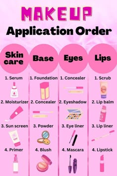 Full Face Makeup Ideas Natural, Simple Makeup Application Order, How To Do Your Makeup In Order, Makeup Products Order, Make Up Order Of Application Tutorials, All The Makeup You Need Products, What Order Should I Do My Makeup, Things Needed For Makeup, Stuff You Need For Makeup