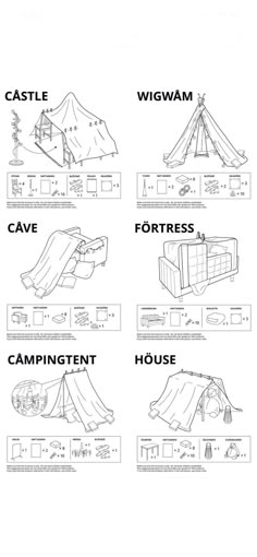 the diagram shows different types of tents