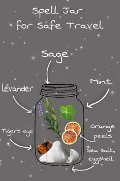 Jar Spell Recipes, How To Get Rid Of Spell Jars, Pet Spell Jar, Spell Jars As Gifts, Travel Protection Spell Jar, Safe Travel Spell Jar, Travel Spell Jar, Safe Travels Spell Jar, Witch Spell Jars