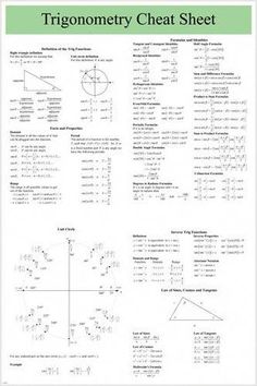 the trigonomer chart sheet is shown