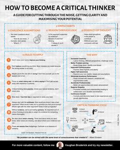 an info sheet describing how to become a critical thinker