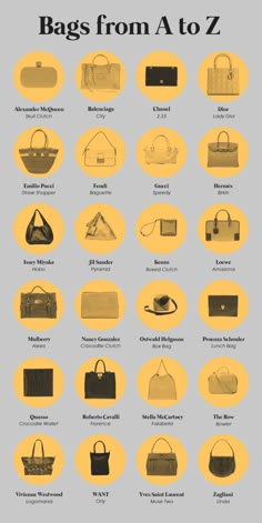 Fashion Terminology, Fashion Infographic, Ladies Designer Handbags, Mode Tips, Fashion Terms, Fashion Dictionary, Art Student, Fashion Vocabulary, Types Of Bags