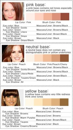 Green Mascara, Eye Color Chart, Different Skin Tones