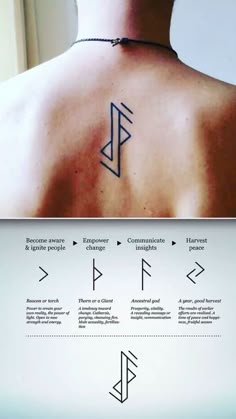 the back of a man's neck with different symbols on his chest and shoulder