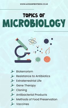 interesting microbiology topics for presentation
microbiology project topics
current topics in microbiology 2022
latest research topics in medical microbiology
latest research topics in microbiology
microbiology research topics for postgraduate
applied microbiology project topics
food microbiology research topics for undergraduates I Am Doctor, Food Science And Technology, Microbiology Study, Science Assignment, Nurse Skills, Periodic Table Elements, Microbiology Lab, Study Info, Table Elements