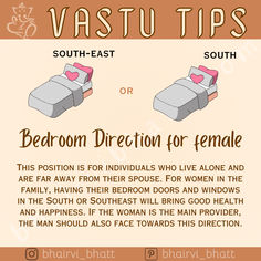 Vastu Tips They are verified if any doubt contact me Vastu Bedroom, Vastu Tips House, Indian Vastu Tips House, Mirror According To Vastu, Bedroom According To Vastu, Mantra For Good Health, Best Snapchat