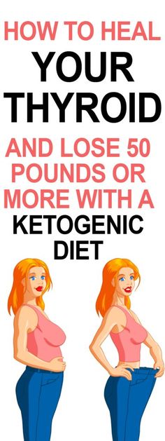 Cucumber Diet, Starting Keto Diet, Ketogenic Diet For Beginners, Ketogenic Diet Plan, Start Losing Weight, 50 Pounds, Low Carb High Fat, Diet Meal Plans