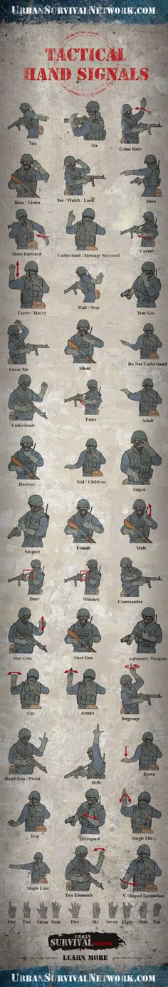 an old poster with many different types of tanks