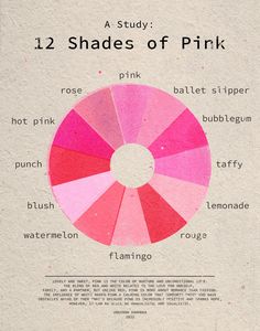 a pink and red color wheel with the words 12 shades of pink written below it