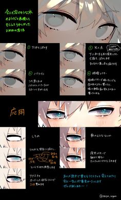 an anime character's eyes and their expressions