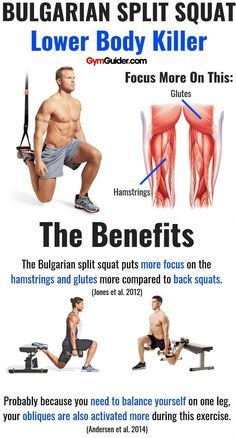 the benefits of bulgurian split squats and lower body exercises for men