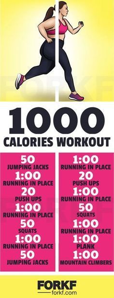 an advertisement for a women's workout program with the words, 100 calories workout