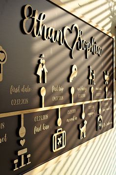 a large metal sign with many different symbols on it