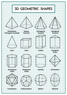 Geometry Shapes Design, Prisma Segitiga, 3d Shapes Art, Form Drawings 3d Shapes, How To Draw 3d Shapes, 3d Shapes For Drawing Practice, 3d Shapes Drawing, 3d Geometric Shapes Drawing