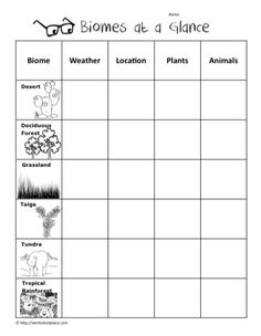 a printable worksheet with pictures of plants and animals