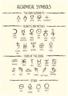 21 Alchemy Symbols & Their Meanings Space Symbols, Alchemical Symbols, Symbols And Their Meanings, Witchcraft Symbols, Witch Symbols, Alchemic Symbols, Alphabet Code, Magia Das Ervas, Witchcraft Books