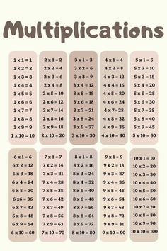 a poster with numbers and times to be used for math work on the same page