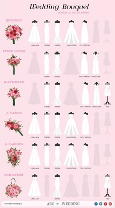 the wedding bouquet info sheet is shown in pink and white, with flowers on it