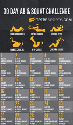 the 30 day ab and squat challenge is shown in this screenshot from an iphone