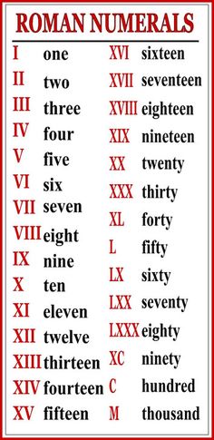 the roman numerals are written in red and black on a white background with an orange border