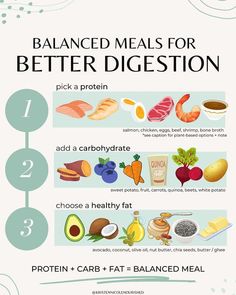 Gut Nutritionist | Kristen on Instagram: "BALANCED MEALS FOR BETTER DIGESTION 🍳🍠🍯🍓🥑 🚨 SAVE this post so you can always refer back to it when needed! 🚨 Before you remove any foods from your diet or go on any super restrictive diets, I would make sure you are eating BALANCED meals!!  Now, what exactly is a balanced meal? ⤵️ A balanced meal includes a source of ➡️ protein 🍳, carb 🍠, and fat 🥑.  & how does eating balanced meals help with digestion? ⤵️ Well, in short, balanced meals = balan Quinoa Sweet Potato, 10 Healthy Foods, Gut Health Diet, Better Digestion, White Potatoes, Grass Fed Butter, Balanced Meals, Food Help