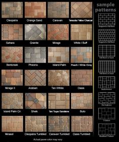 the different types and sizes of brick tiles