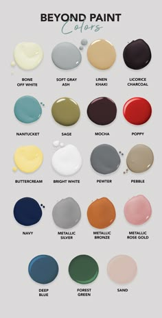 the different shades of paint are shown in this poster, which is also available for purchase