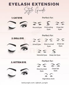 Lashes Different Styles, Eyelash Extension Education, How To Take Eyelash Extension Pictures, Lash Guide For Clients, Lash Mapping Template, Lash Cheat Sheet, Eyelash Extension Chart, Lash Extension Faq, Lash Extension Size Chart