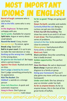 the most important idioms in english with pictures and words to use for them