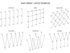 four different types of lattices with the names and numbers in each row, which are labeled